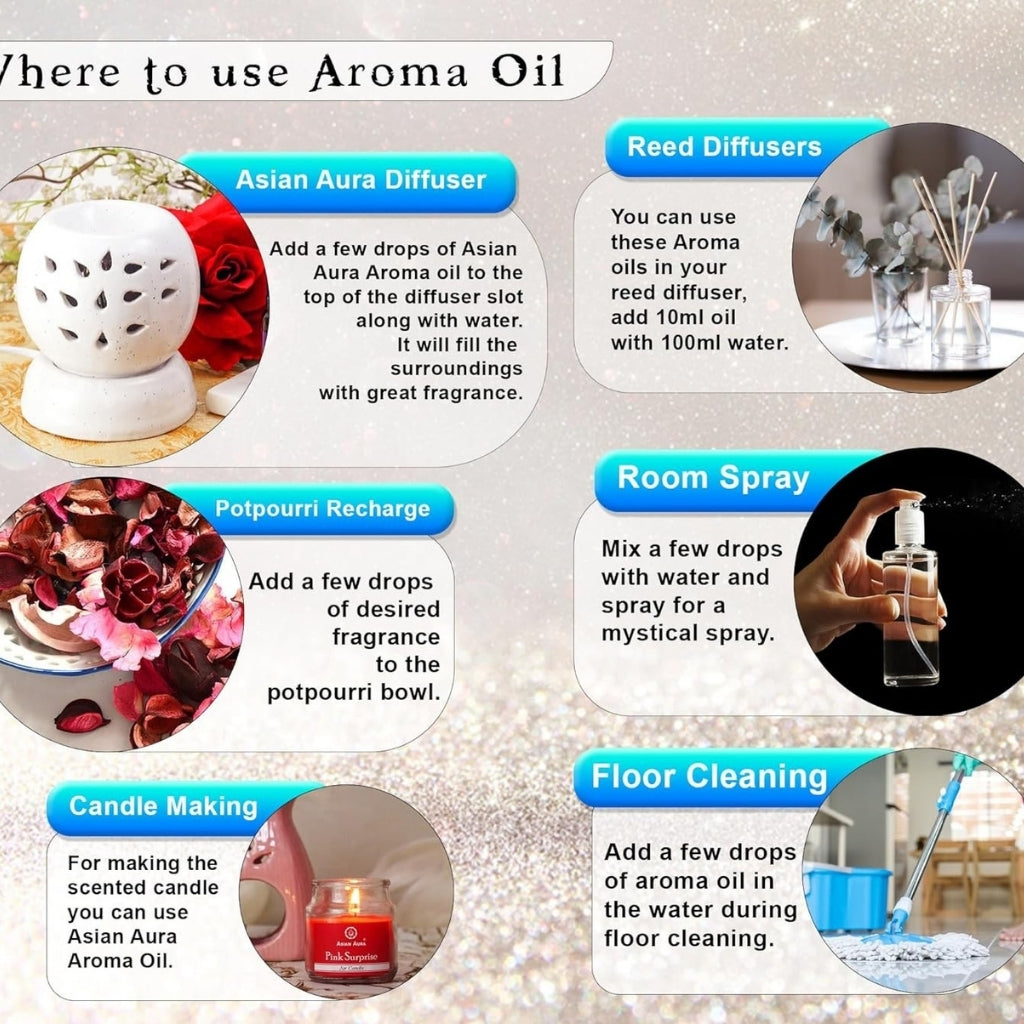Premium Aroma Oil Set of 9 (10ml Each)