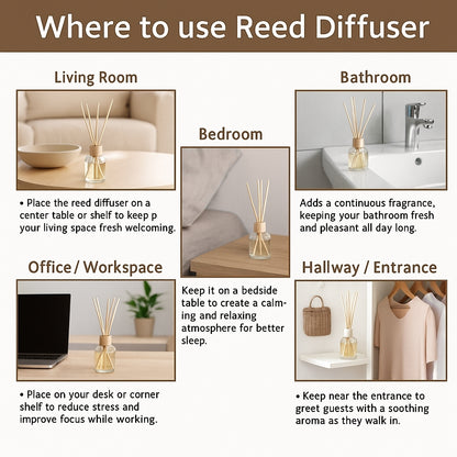 White Lily Reed Diffuser – Luxury Home Fragrance 50ml