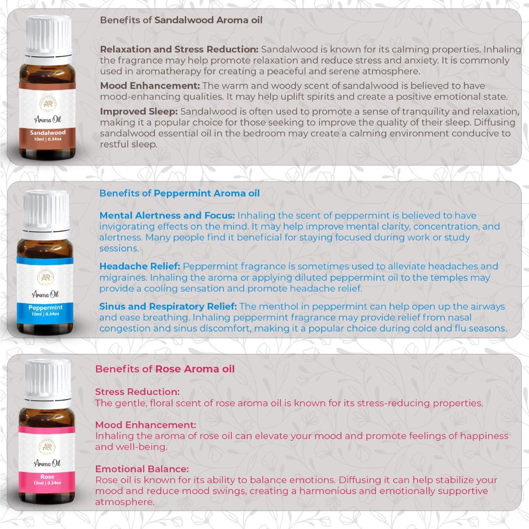 Premium Aroma Oil Set of 9 (10ml Each)